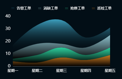 数据颜色.png
