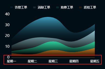 X轴.png
