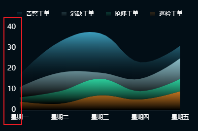 Y轴.png