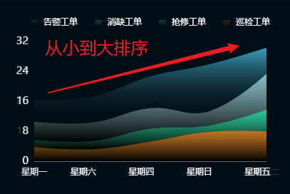 排序.png