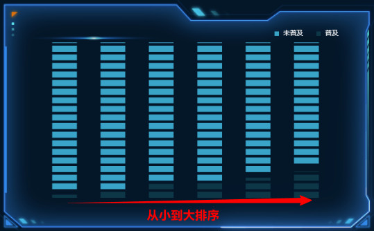 排序.jpg