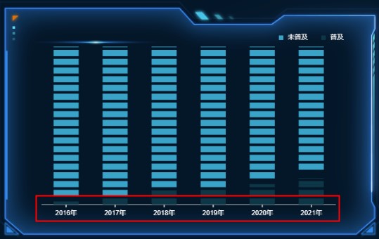 X轴.jpg