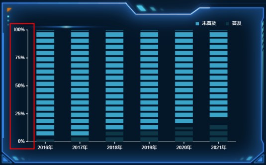 Y轴.jpg