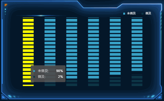 轮播.gif