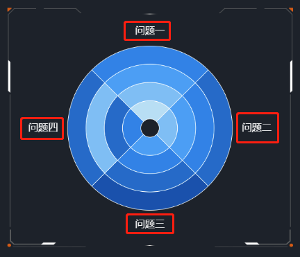4.X轴.png